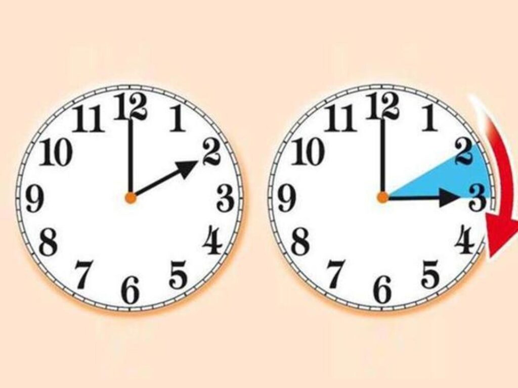 Ora legale 2023 da domenica 26 marzo