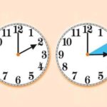 Ora legale 2023 da domenica 26 marzo