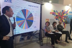 Visite con le Vie dei tesori oltre 7 milioni spesi da turisti