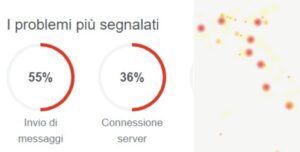 WhatsApp, Instagram e Facebook down in Italia
