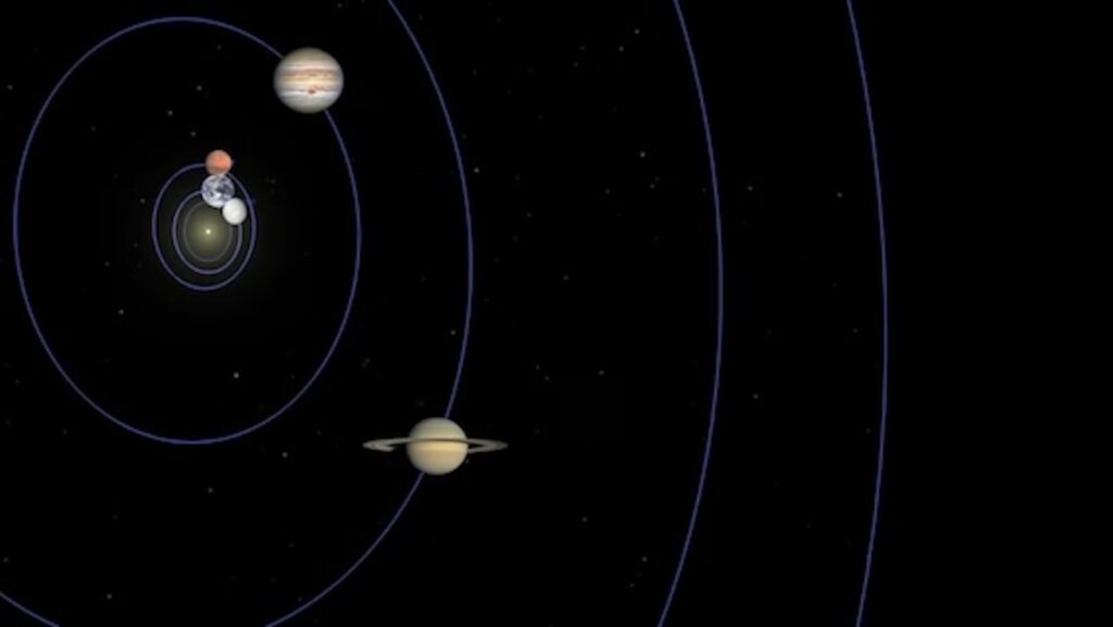 Come osservare l&rsquo;allineamento di pianeti del 25 gennaio in Italia e a che ora vederlo nel cielo