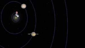 Come osservare l’allineamento di pianeti del 25 gennaio in Italia e a che ora vederlo nel cielo