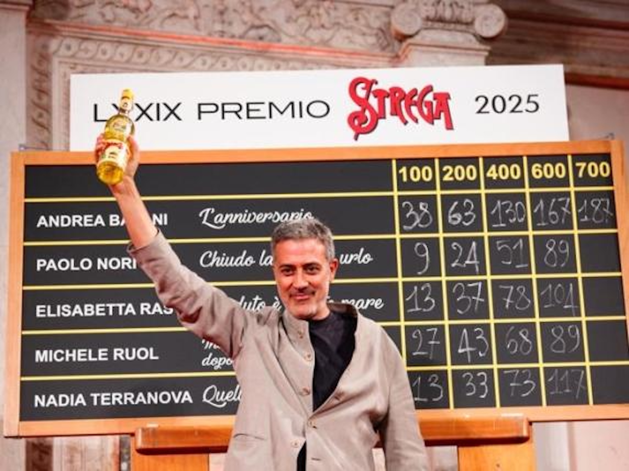 Premio Strega 2025, vince Andrea Bajani con il romanzo «L’anniversario»