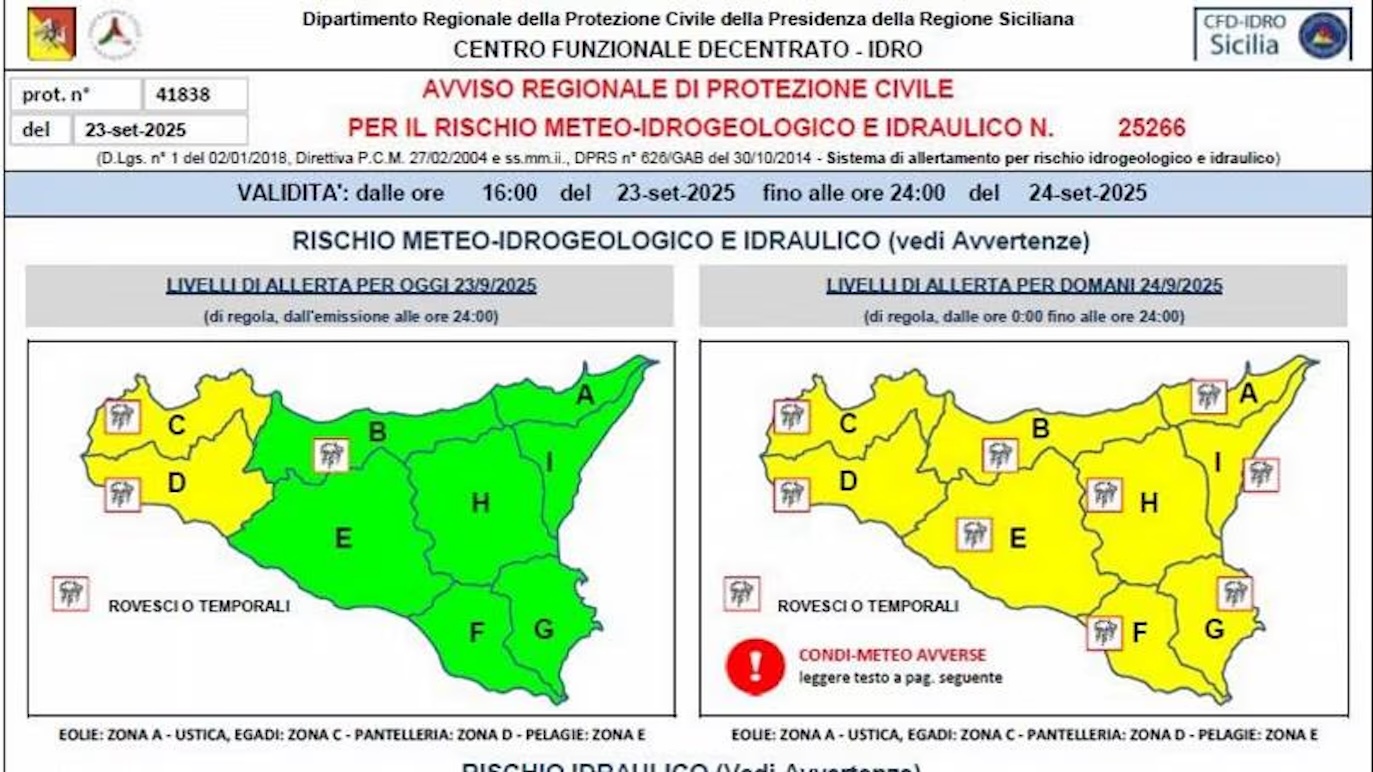 Con l’autunno tornano gli ombrelli: domani allerta gialla in tutta la Sicilia
